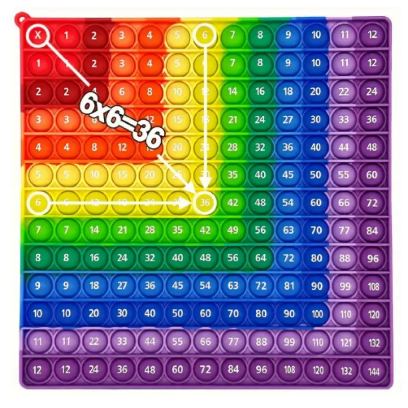 MathPop
