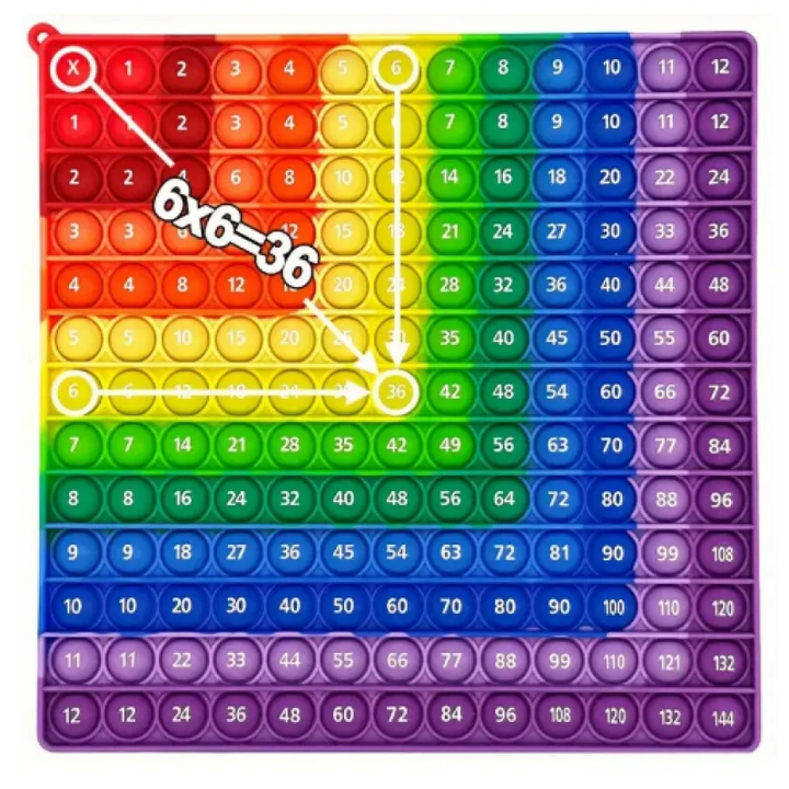 MathPop
