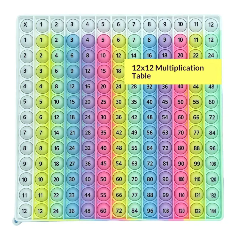 MathPop